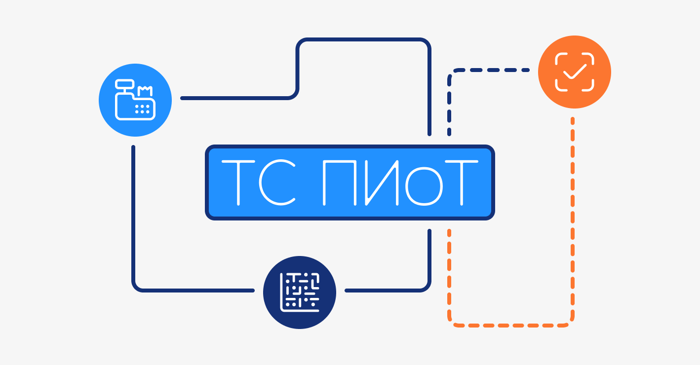 Кассовое оборудование для подключения ТС ПИоТ